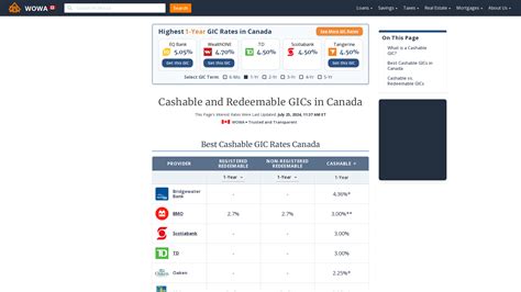 bmo cashable gic rates